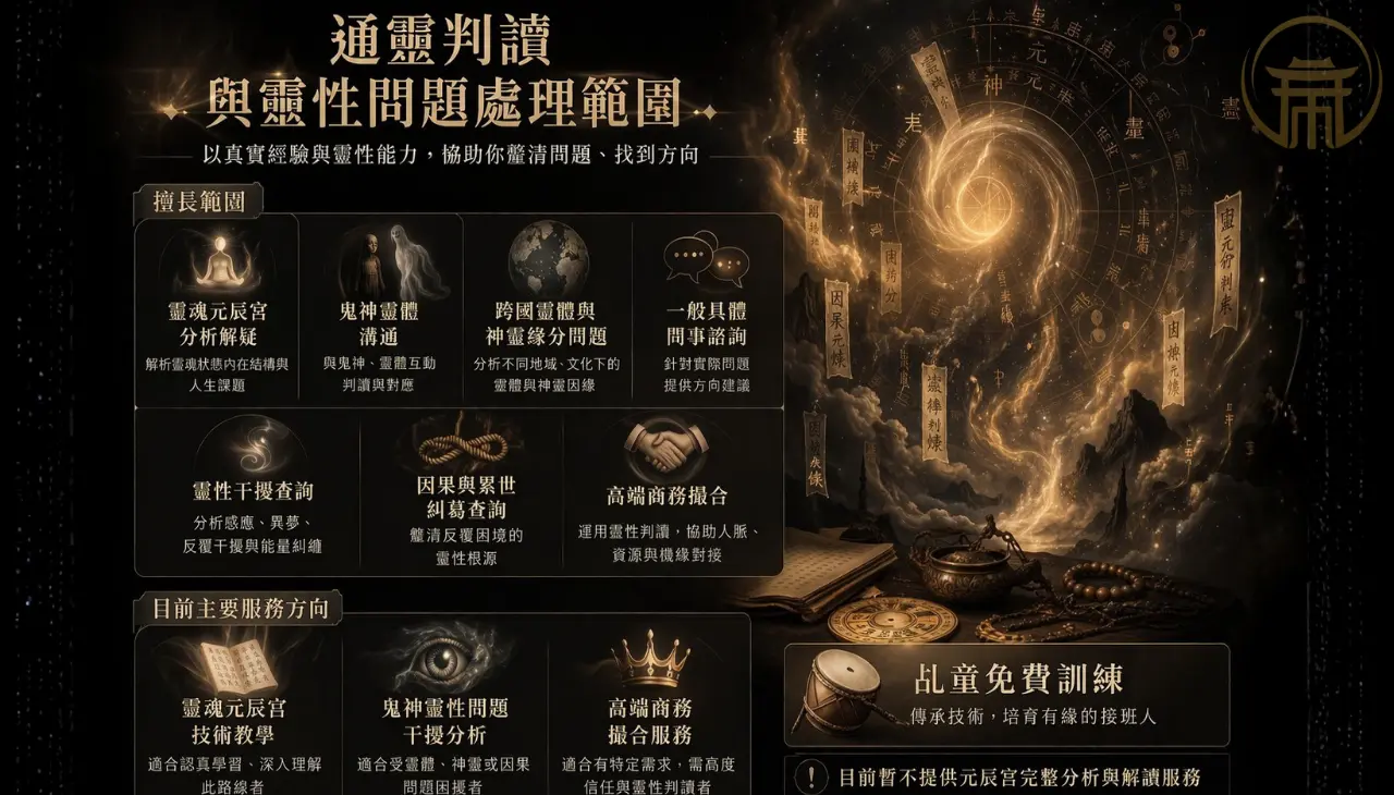 菲菲老師通靈判讀與靈性問題處理服務範圍