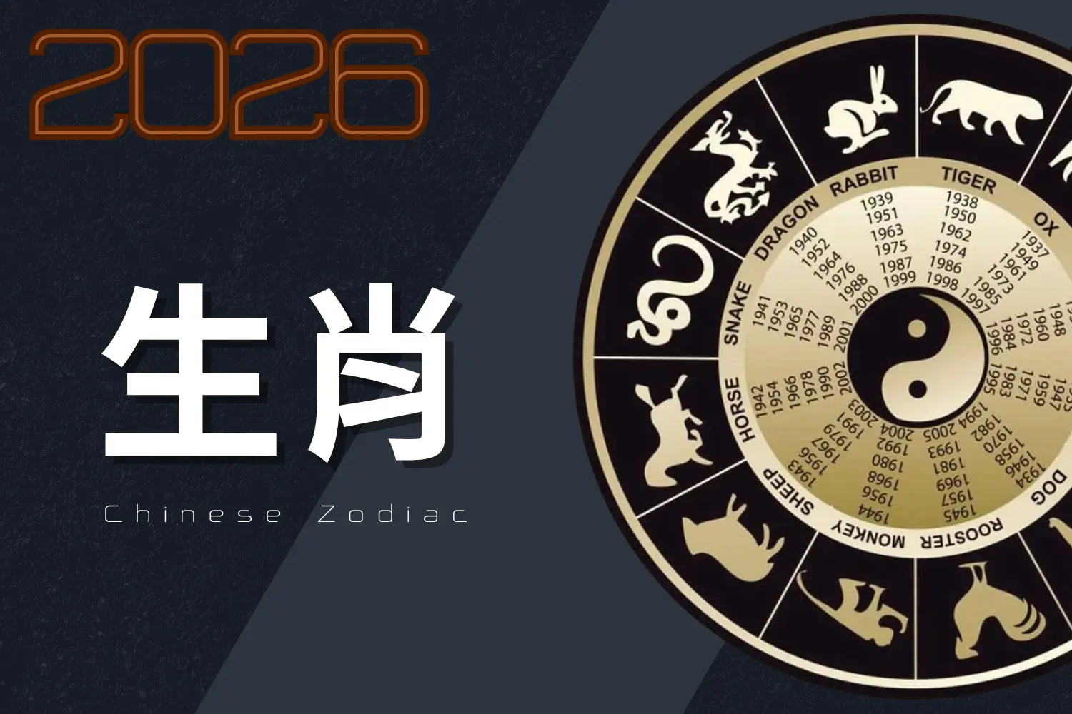 2026年十二生肖運勢圖｜丙午年火旺氣強，各生肖運勢起伏、流年趨勢與開運建議一覽